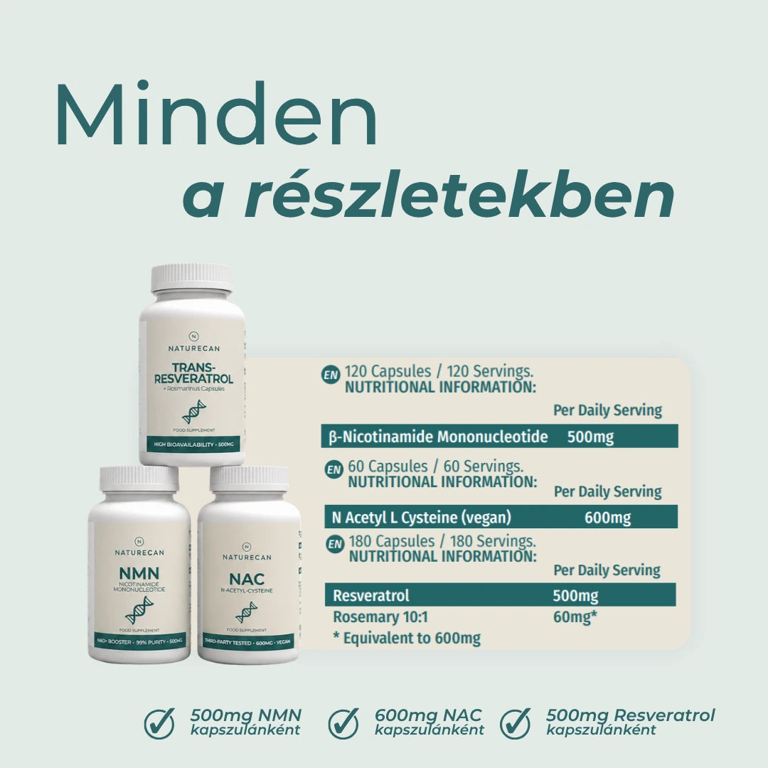 anti aging csomag