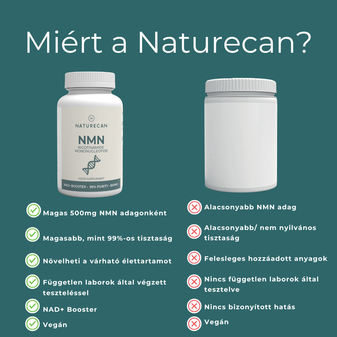 naturecan nmn