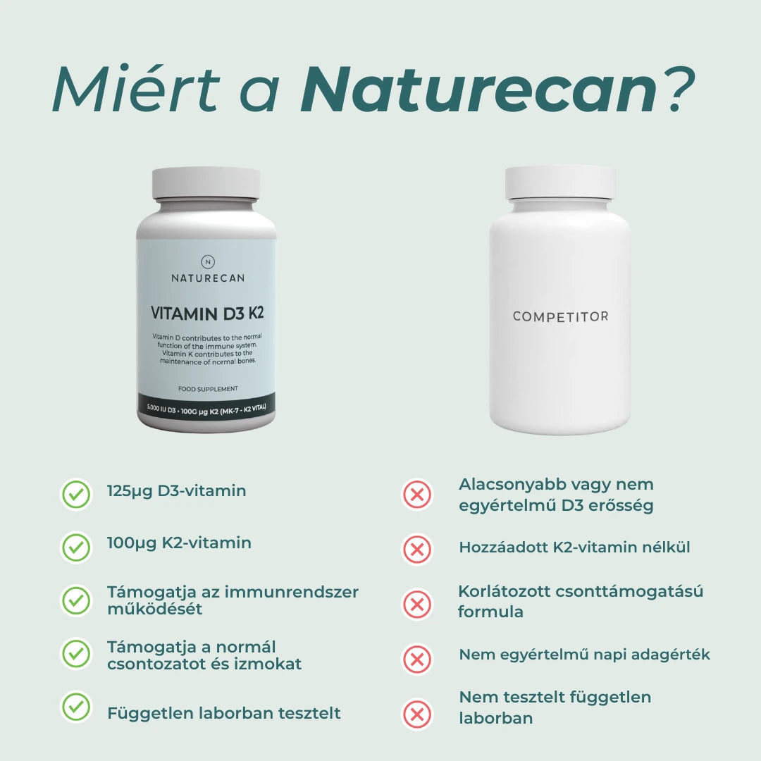 d3 k2 vitamin mire jó