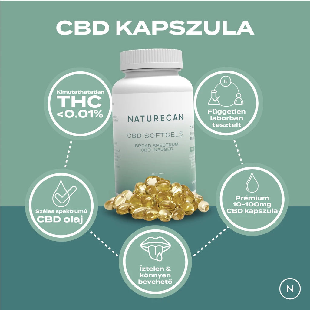 mire jó a CBD kapszula