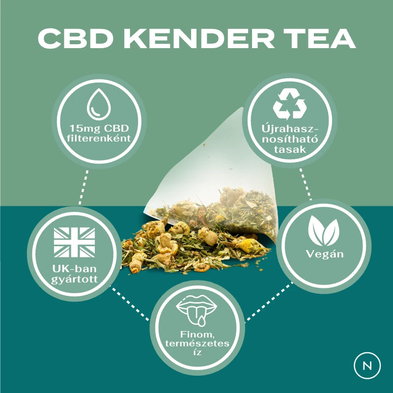 cbd tea