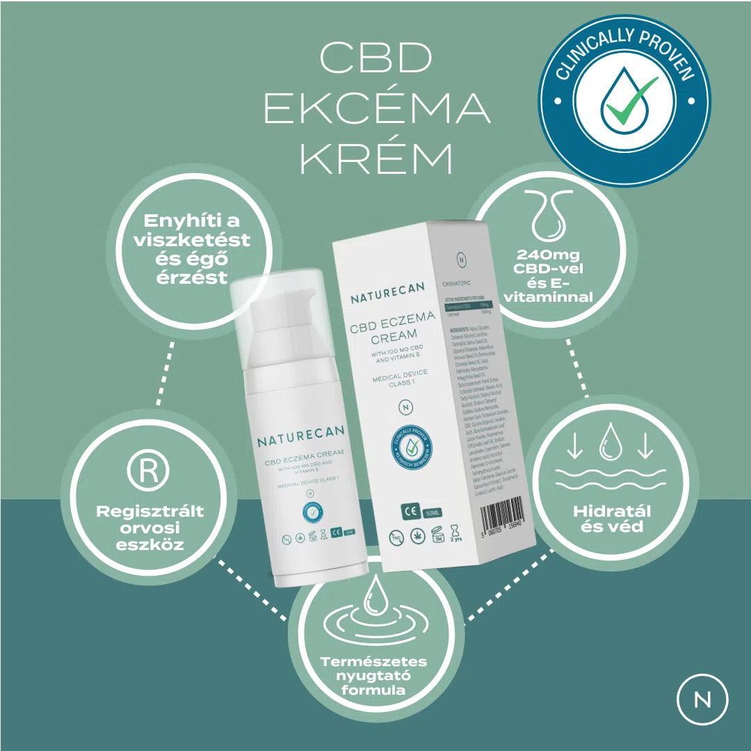 cbd ekcéma krém hatása