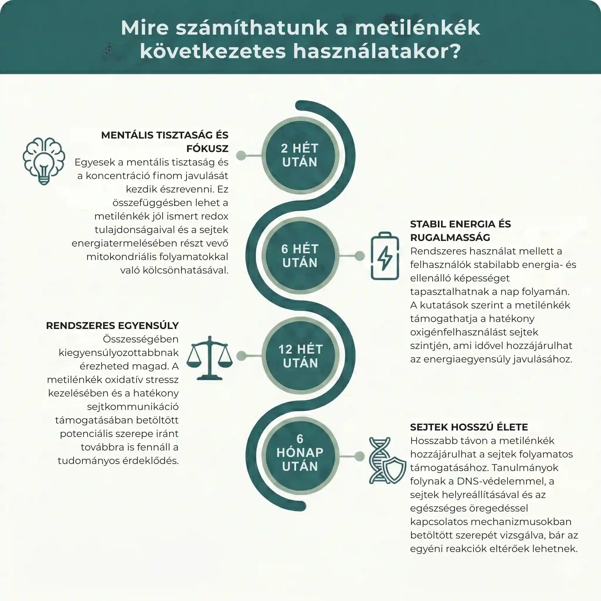 metilénkék mire jó