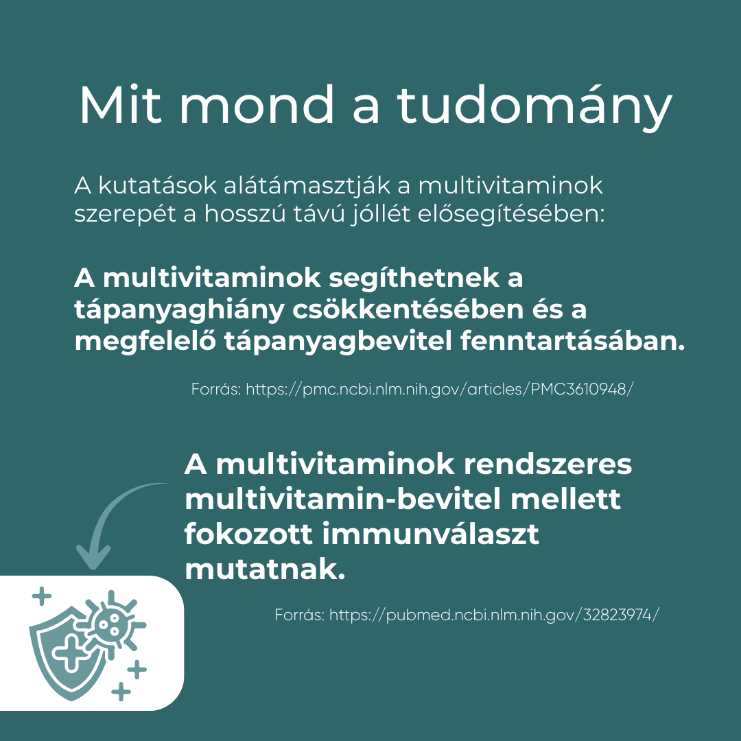 legjobb multivitamin