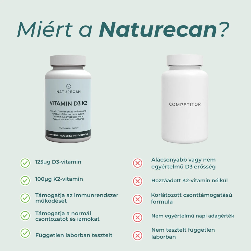 d3 k2 vitamin mire jó