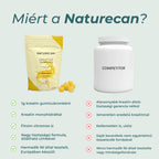 creatine gumicukor