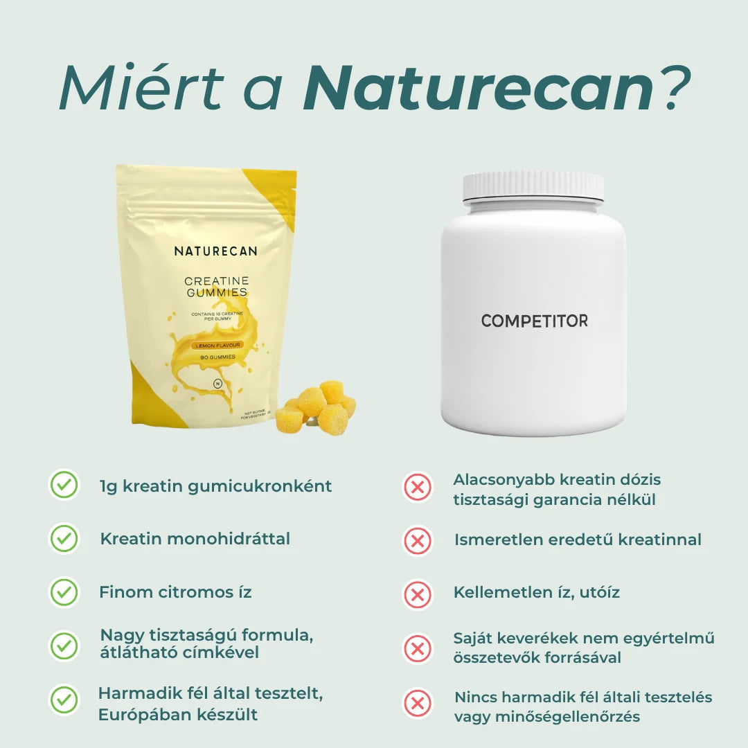 creatine gumicukor