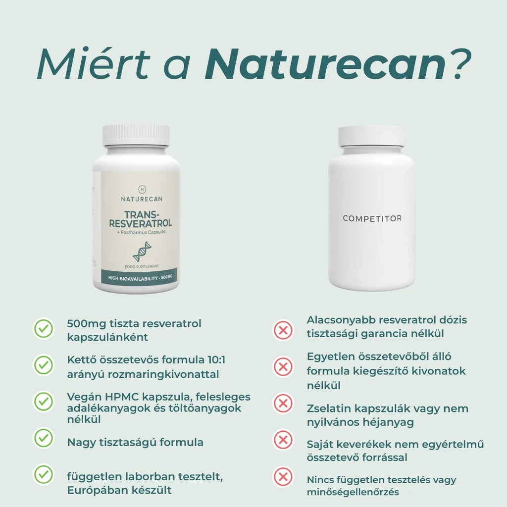 resveratrol kapszula
