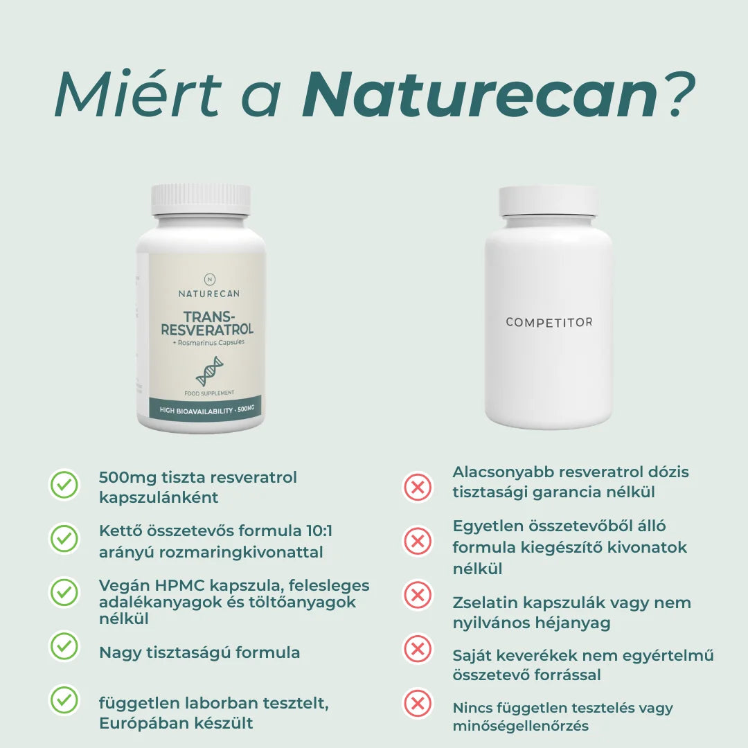 resveratrol kapszula