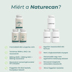 naturecan longevity csomag