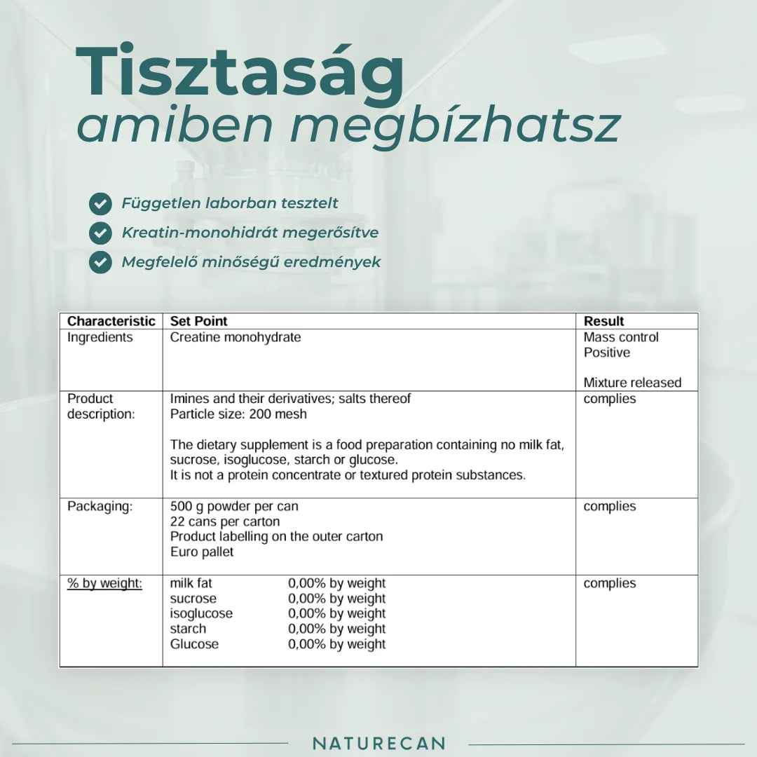 kreatin adagolás