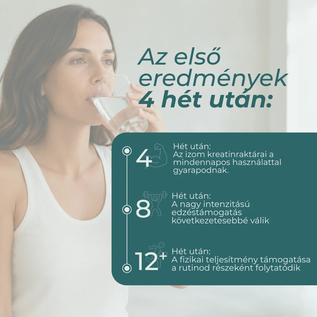 kreatin monohidrát szedése