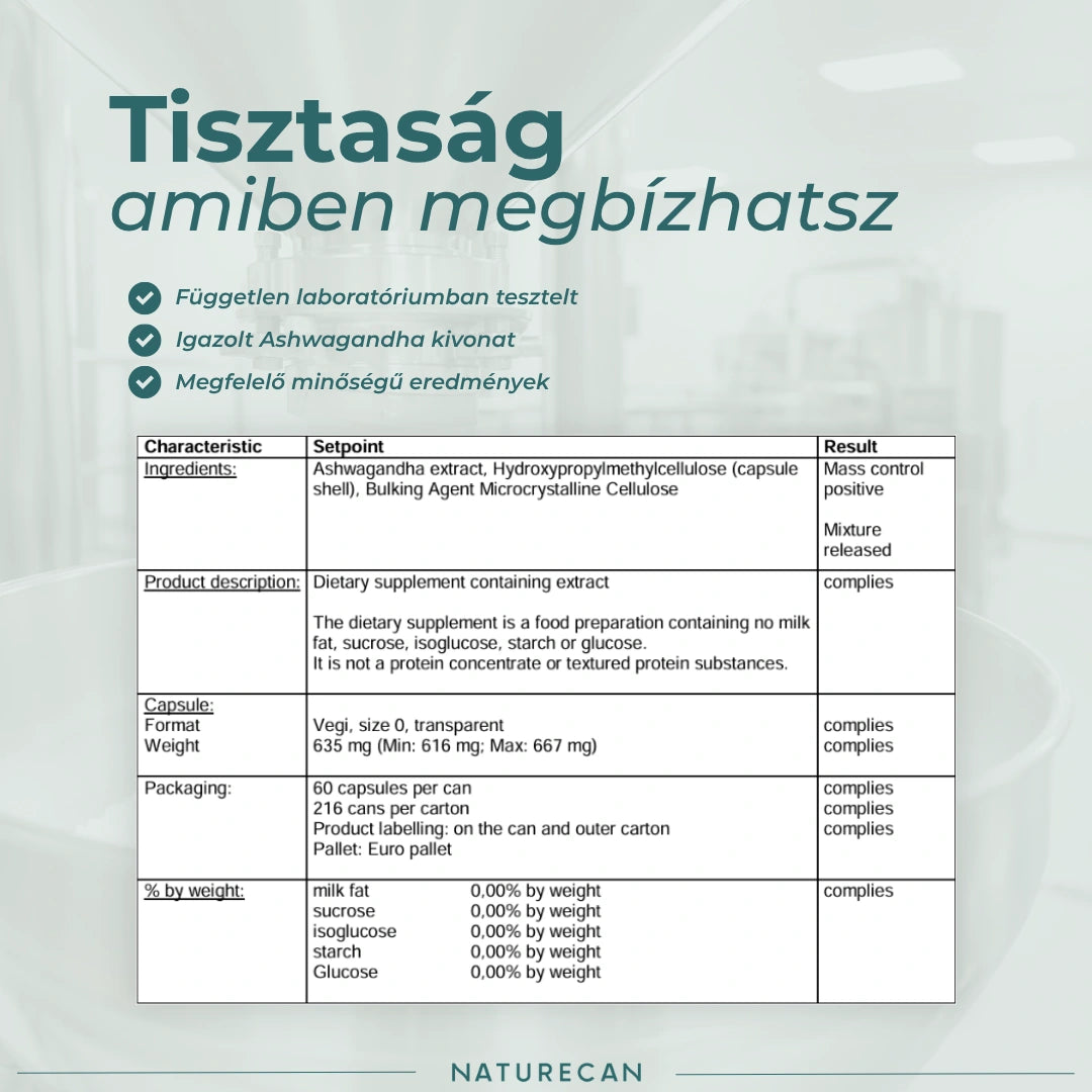 KSM-66® Ashwagandha Kapszula