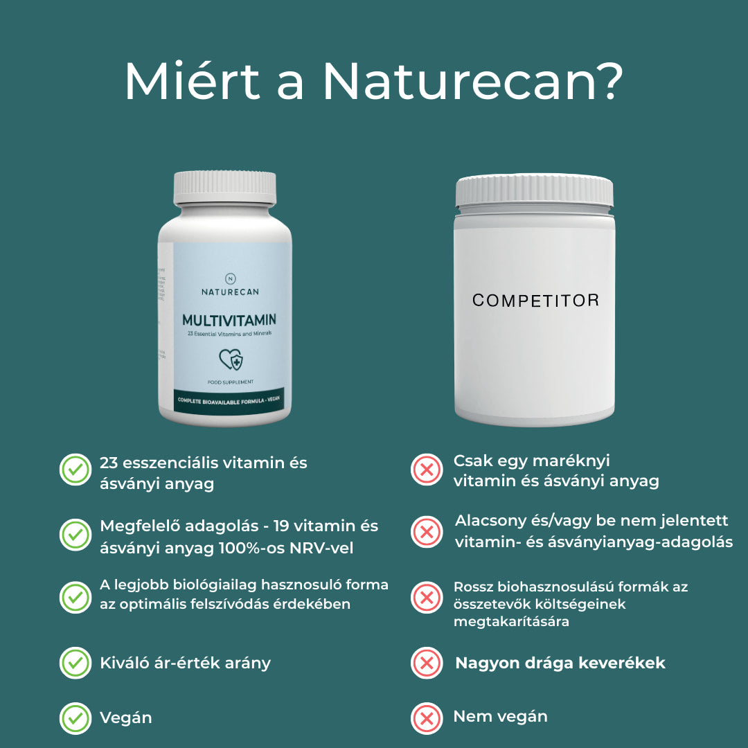 multivitamin nőknek