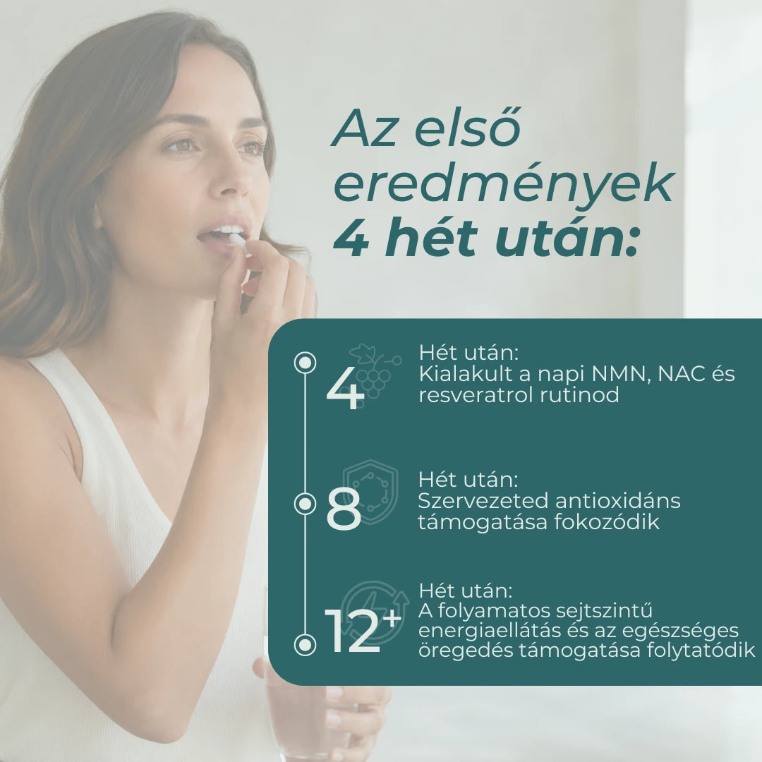 longevity hatása