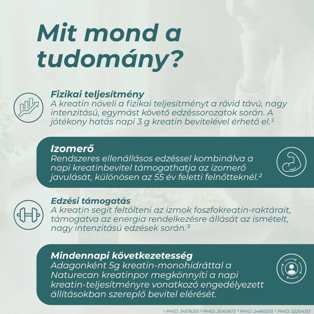 kreatin monohidrát hatása