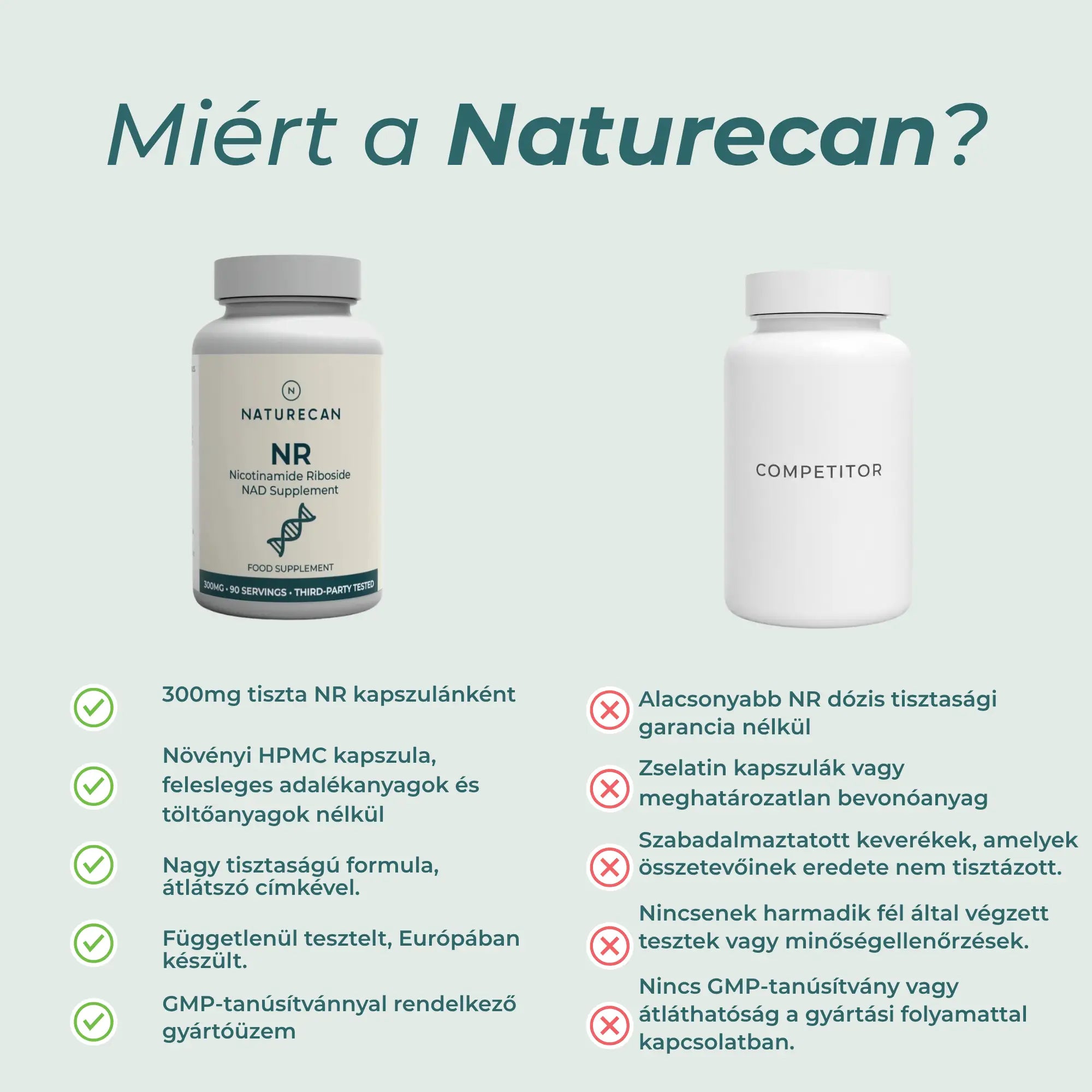 naturecan nad+