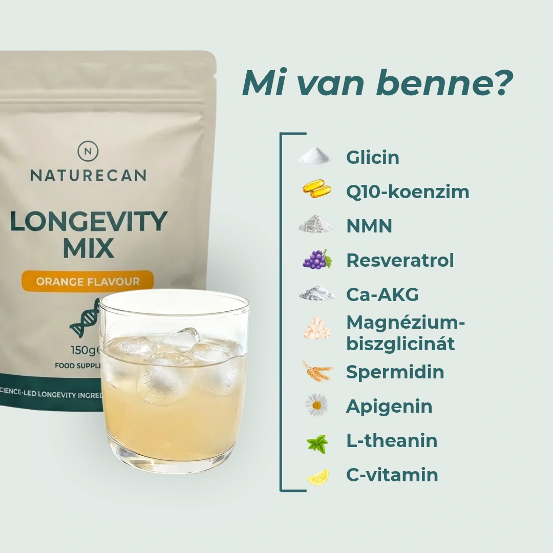longevity mix összetevők