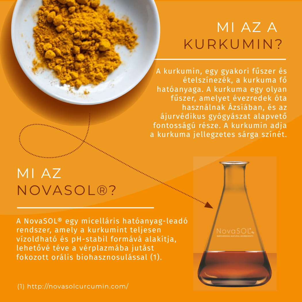 kurkuma kapszula hatása