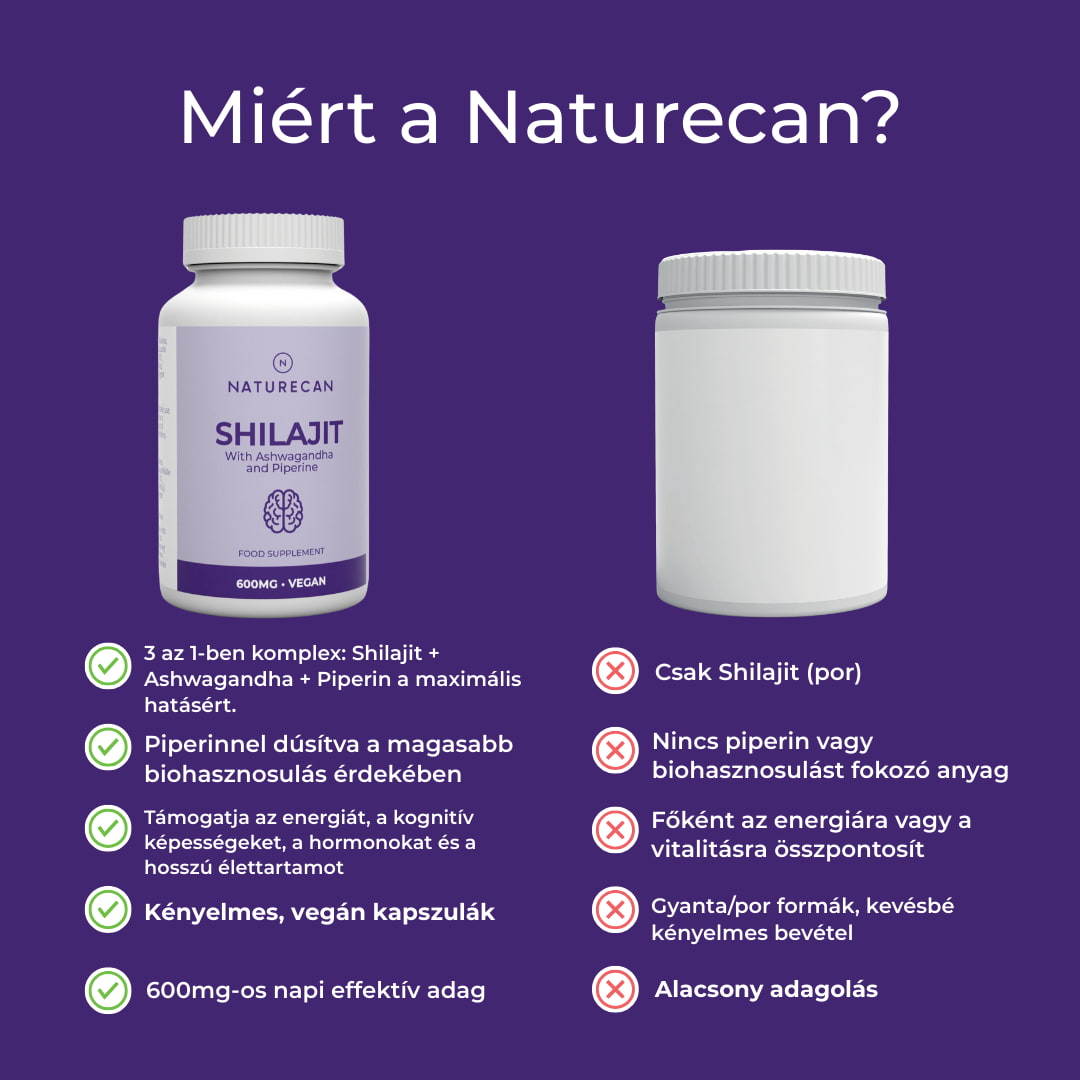 shilajit vélemények