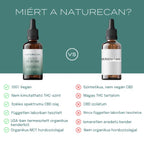 cbd olaj különbségek