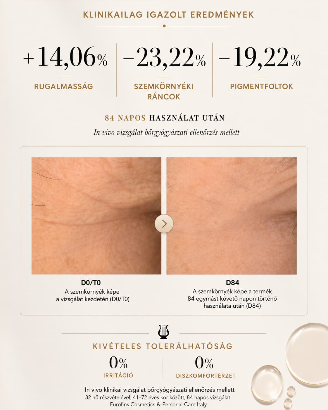 anti aging szérum hatása