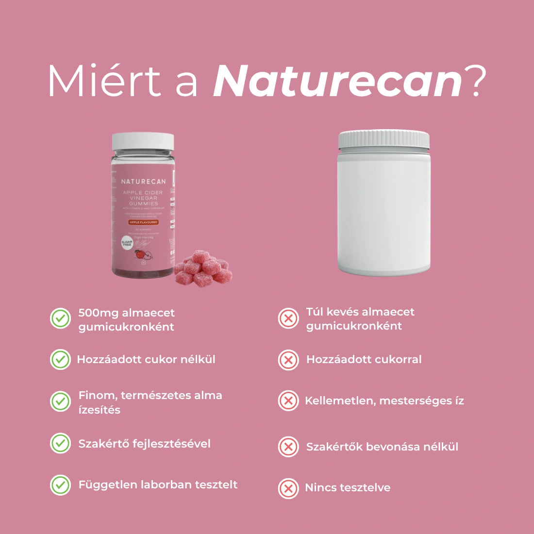 bio almaecet
