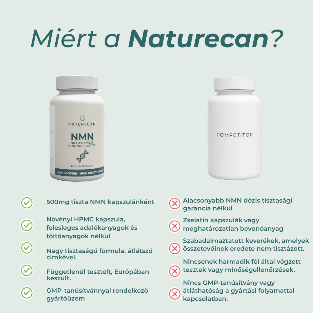 naturecan NMN