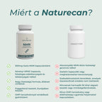 naturecan NMN