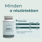 cink vitamin mire jó