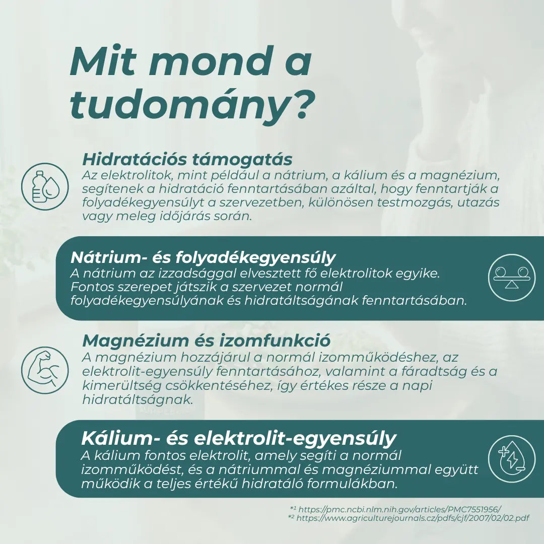 elektrolitok