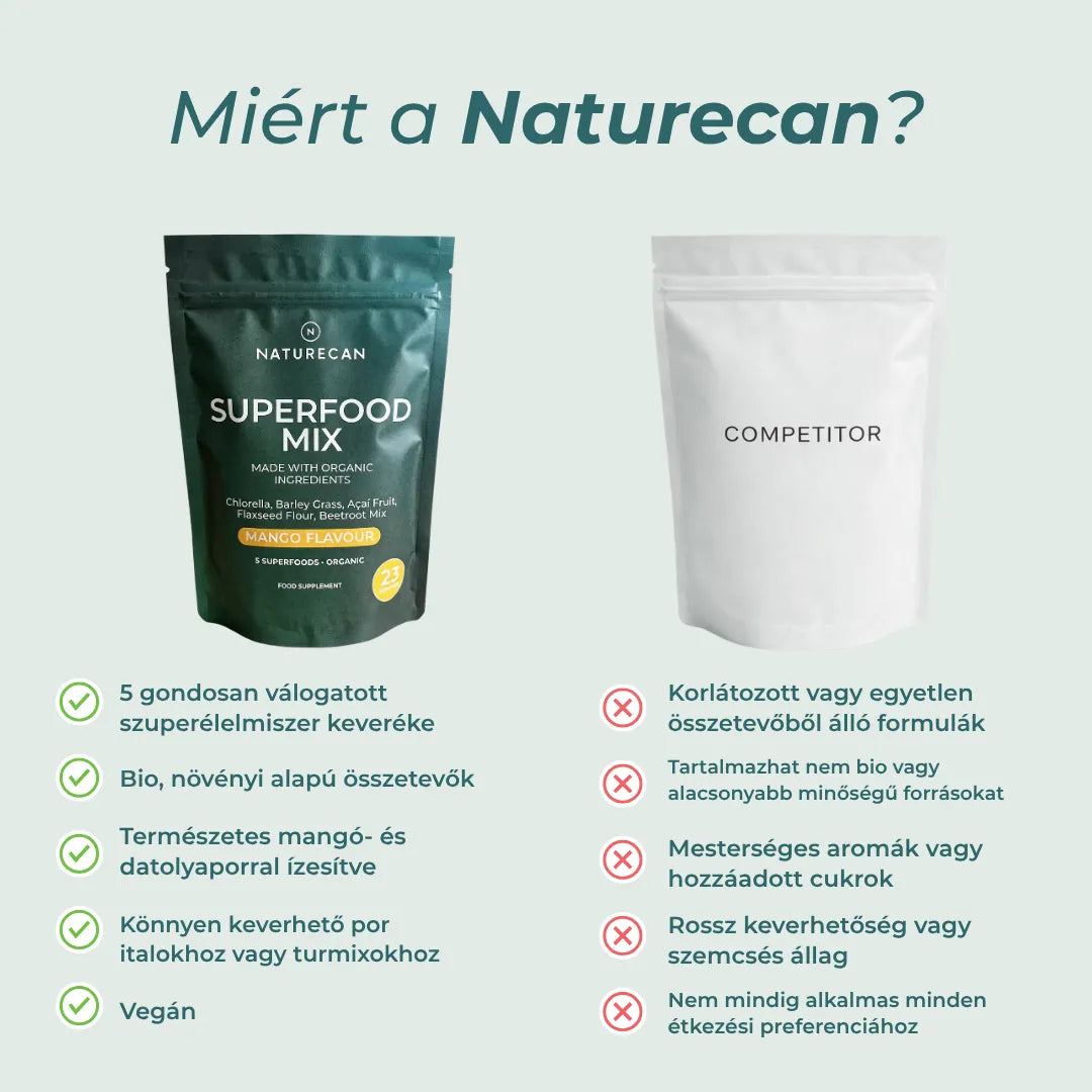 green superfood