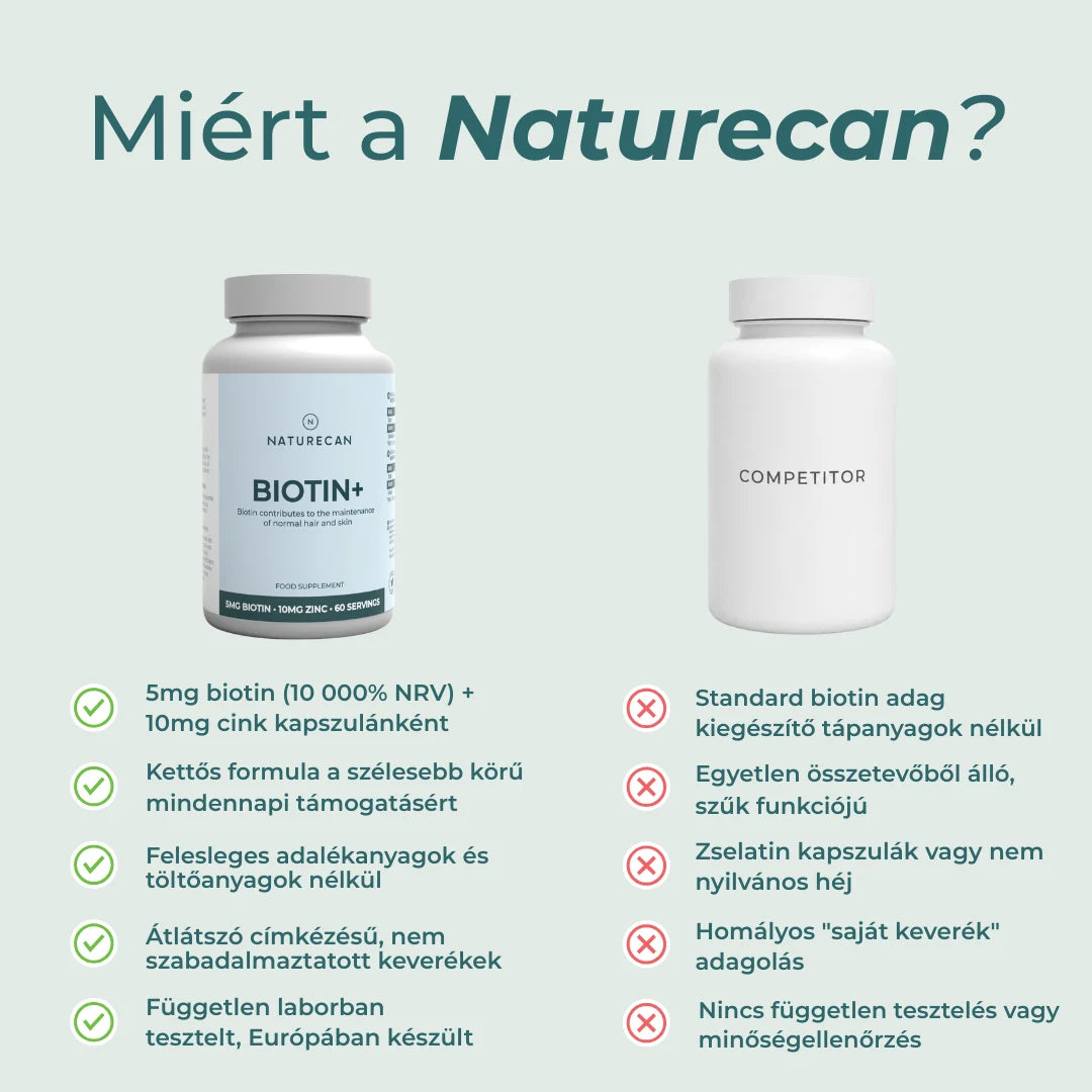 legjobb biotin kapszula