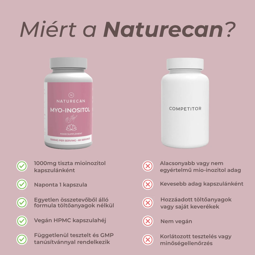 mio inozitol ellenjavallat