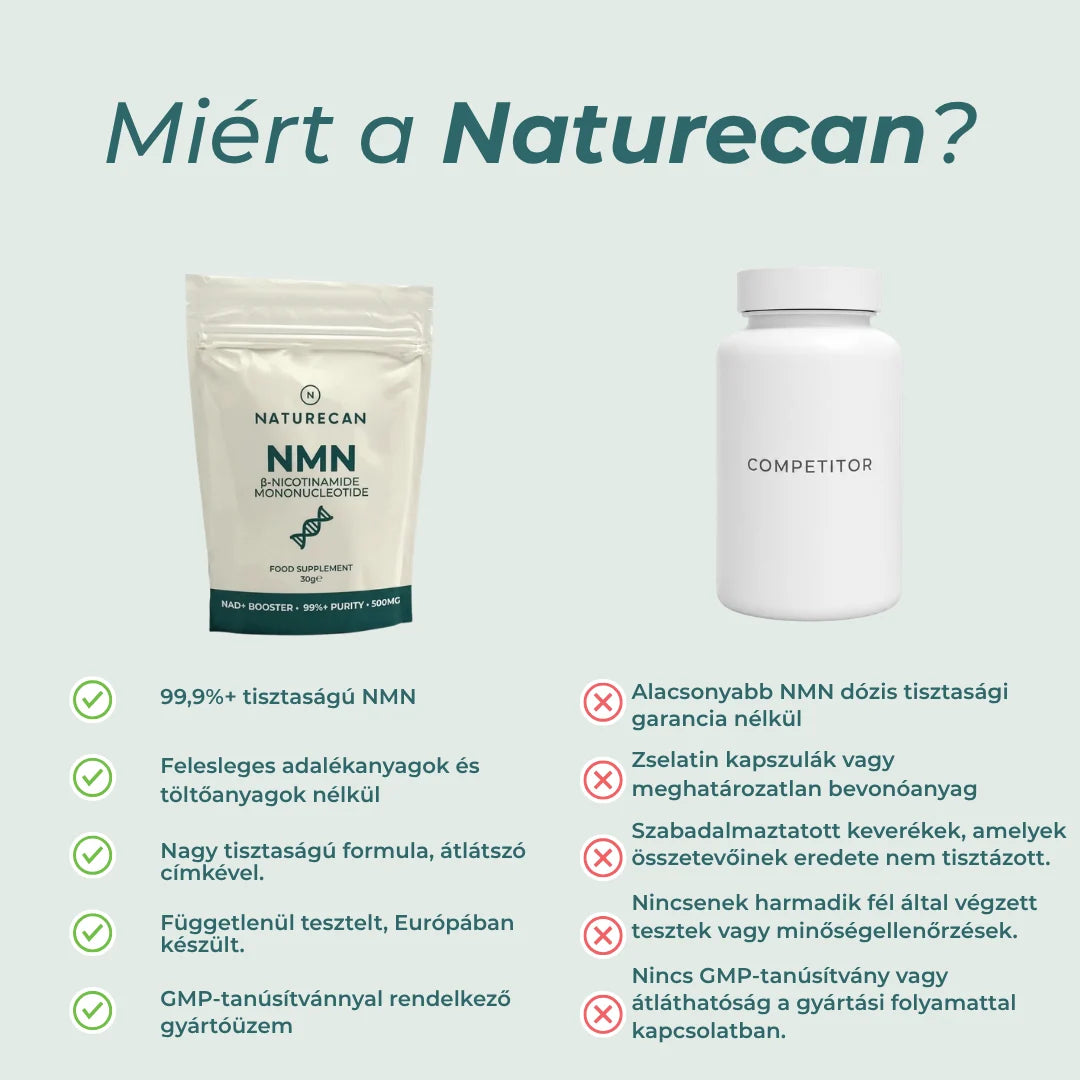 naturecan nmn por