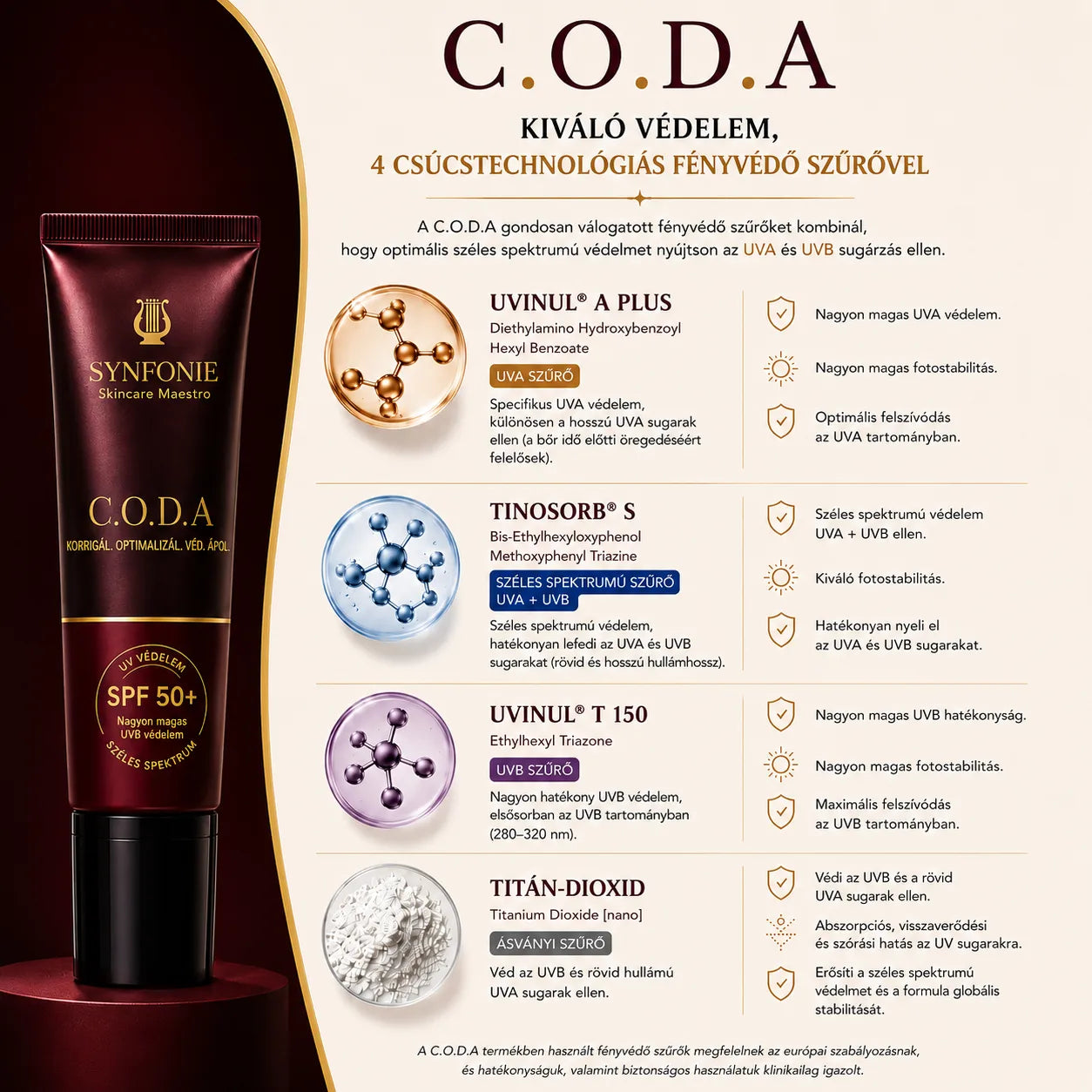 spf 70 fényvédő
