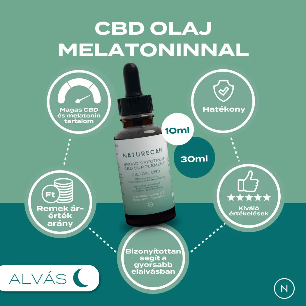 cbd olaj melatonin