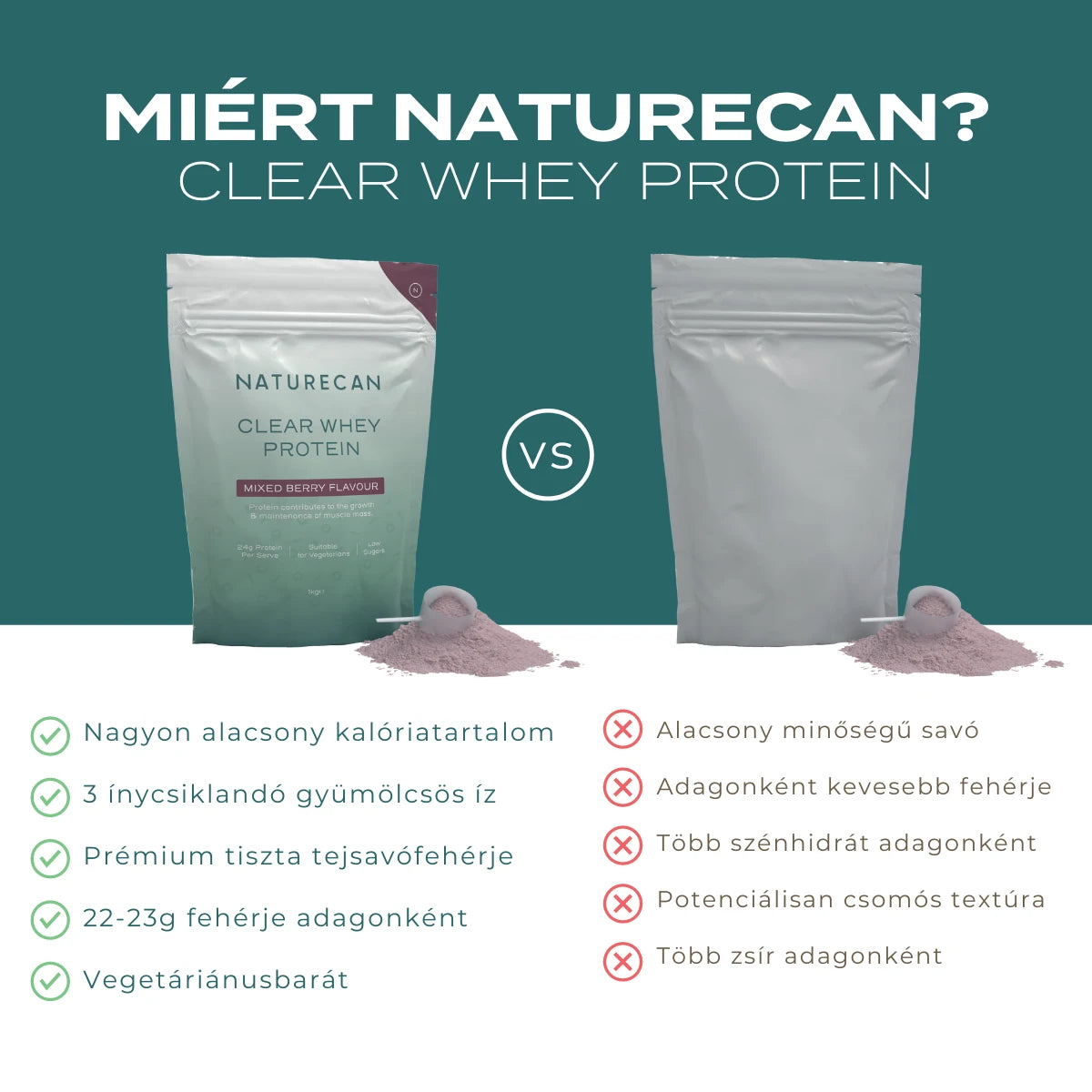 clear whey isolate